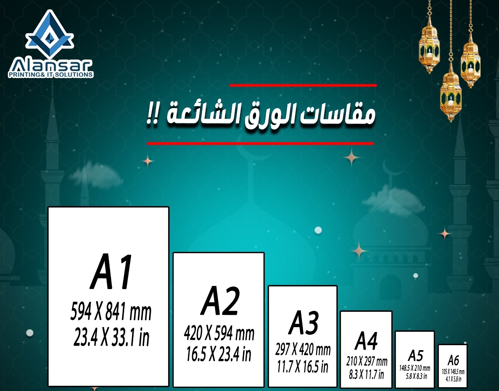 Common paper sizes and uses